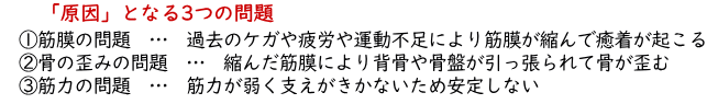 和やか健幸整骨院では、一人一人異なる「原因」を正しく読み取り施術をしていくこと　　で「結果」である痛みや不調を解消し、なおかつ現在の症状を繰り返さないための施術に　　こだわっています。痛みや不調のある場所が「原因」になっていることは少なく、たいていは　　別の離れた場所から悪くなっていることが多いため、負傷した悪い部位だけをマッサージし　　て電気治療を行うだけの施術になっ、「原因」が解消されず治りきらないためその場し　　のぎの治療になってしまいます。<br>         　　　当院では、あきらかに負傷場所が原因でない限り部分的に治療することはありませんの　　でご了承ください。